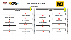 Grillas para las series